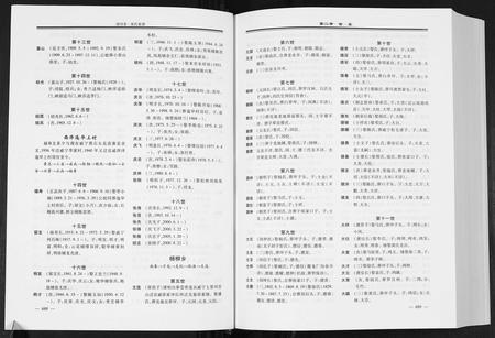 10967.张氏家谱.滇黔南峯宗支[2卷].pdf电子版插图3