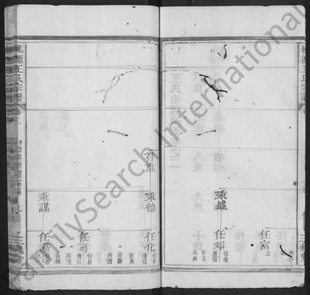 4522.桃源王氏宗谱 [60卷](别名：王氏宗谱、桃源王氏五修宗谱).pdf电子版插图3