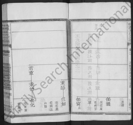 4523.桃源王氏宗谱 [残卷](别名：王氏宗谱、桃源王氏七修宗谱).pdf电子版插图3