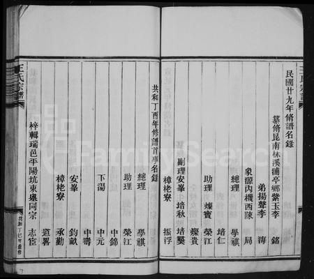 4539.王氏宗谱(别名：太原郡王氏宗谱).pdf电子版插图3