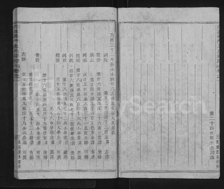 4570.深溪义门王氏宗谱 [残卷](别名：Shenxi Yimen Wangshi Zongpu、深溪义门王氏宗谱).pdf电子版插图3