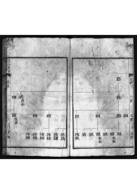 11043.赵氏族谱 [不分卷](别名：景芝赵氏族谱、Zhao Shi Zu Pu、赵氏族谱).pdf电子版插图3