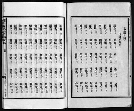 4644.蒲川夏氏宗谱 [总卷数不详](别名：Puchuan Xiashi Zongpu).pdf电子版插图3