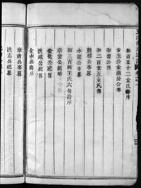 4671.五岗徐氏宗谱 [11卷](别名：五岗续修宗谱、Wu Gang Xu Shi Zong Pu、五岗徐氏宗谱).pdf电子版插图3