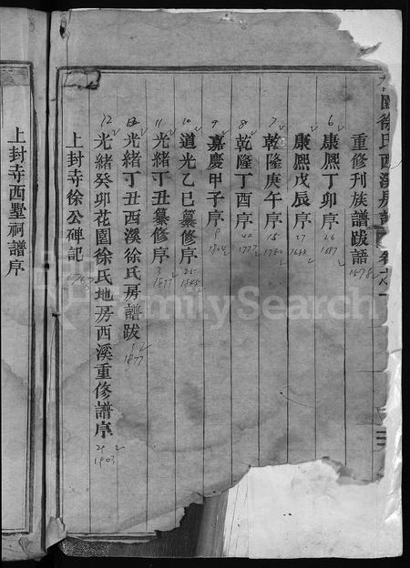 4673.花园徐氏西溪房谱 [8卷](别名：Hua Yuan Xu Shi Xi Xi Fang Pu、花园徐氏西溪房谱).pdf电子版插图3