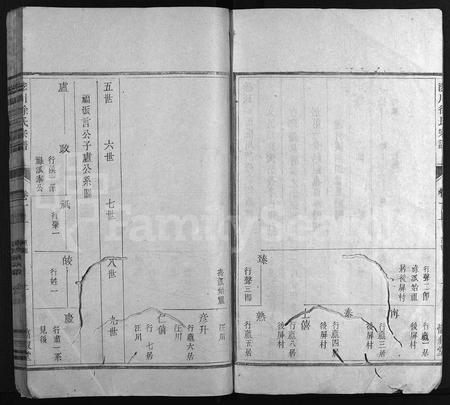 4679.浤川徐氏宗谱 [残卷](别名：Hong Chuan Xu Shi Zong Pu).pdf电子版插图3