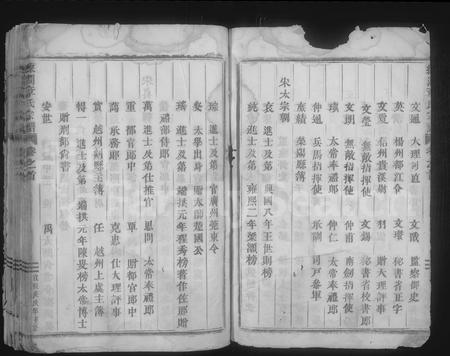 4793.练涧章氏宗谱 [11卷,首1卷](别名：练涧章氏宗谱).pdf电子版插图3