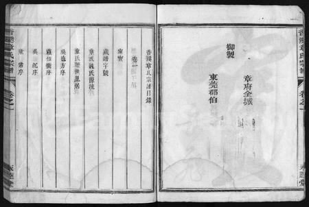 4800.香溪章氏宗谱 [16卷](别名：香溪永睦堂章氏宗谱、Xiang Xi Zhang Shi Zong Pu).pdf电子版插图3