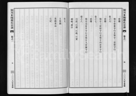 4857.颖川东阳锺氏宗谱 [8卷](别名：吴宁锺氏重修宗谱、Yingchuan Dongyang Zhongshi Zongpu、颖川东阳锺氏宗谱).pdf电子版插图3
