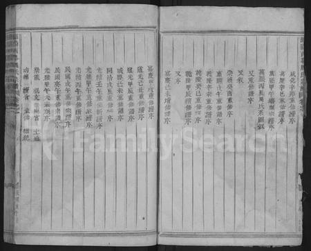 4872.浦阳西皐周氏宗谱 [19卷](别名：浦阳西皐周氏宗谱).pdf电子版插图3