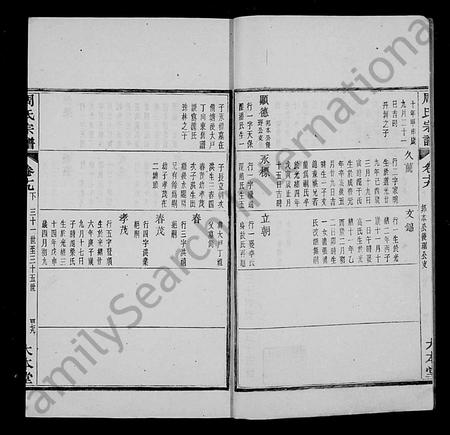 4885.余姚开元周氏宗谱 [24卷, 首1卷](别名：周氏宗谱).pdf电子版插图3