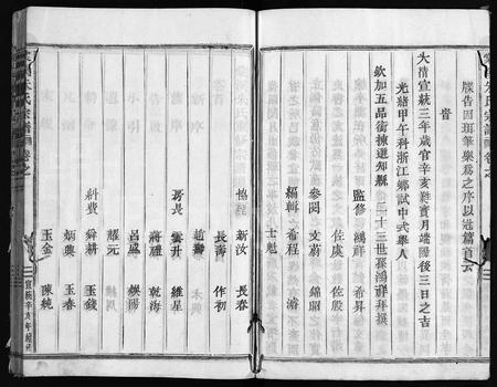 4893.棠溪朱氏宗谱 [20卷](别名：棠慈朱氏续修宗谱、棠溪朱氏重修宗谱、慈源朱氏宗谱、Tang Xi Zhu Shi Zong Pu).pdf电子版插图3