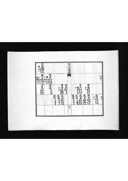 2961.焦氏族谱 [不分卷](别名：即墨县焦氏族谱、Jiao Shi Zu Pu).pdf电子版插图3