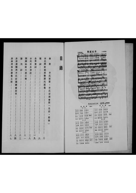 3690.菲律滨陇西李氏宗亲总会  特刊.pdf电子版插图4 3690.菲律滨陇西李氏宗亲总会  特刊.pdf电子版插图4