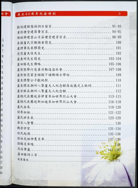 4307.泰国卢氏宗亲总会. 成立周年纪念特刊.pdf电子版插图4 4307.泰国卢氏宗亲总会. 成立周年纪念特刊.pdf电子版插图4