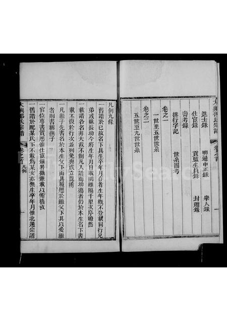 5376.大兴邵氏宗谱 ： [3卷, 卷首].pdf电子版插图4