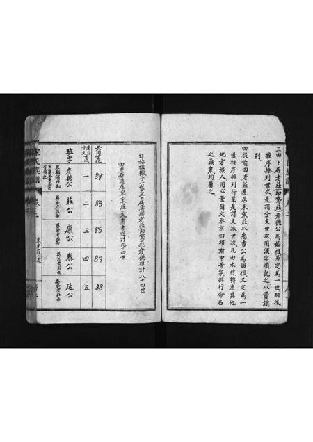 5641.微山周围宋氏宗谱 [残卷](别名：Weishan Zhouwei Song Shi Zong Pu、宋氏族谱、微山周围宋氏宗谱).pdf电子版插图4