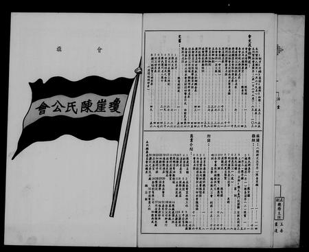 0732.新加坡琼崖陈氏公会  特刊.pdf电子版插图4 0732.新加坡琼崖陈氏公会  特刊.pdf电子版插图4