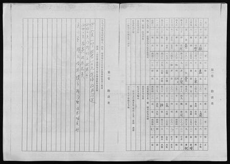 6727.王氏有益公家谱 [3卷](别名：Wang Shi You Yi Gong Jia Pu、王氏有益公家谱).pdf电子版插图4