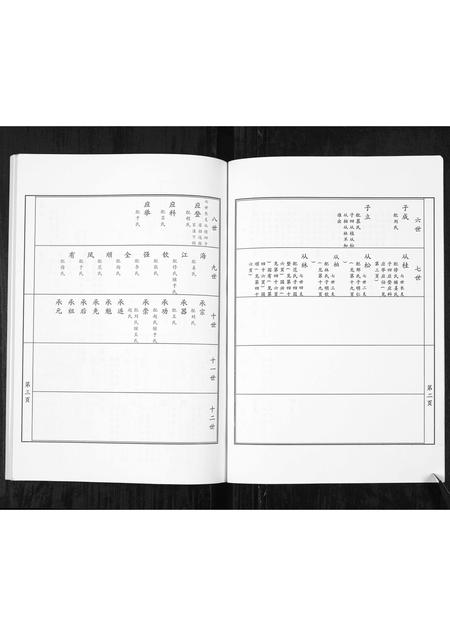 8590.福谨公吴氏族谱 [1册](别名：Fu Jin Gong Wu Shi Zu Pu、福谨公吴氏族谱).pdf电子版插图4