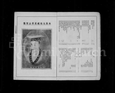 9768.菲律滨妫汭五姓联宗总会  特刊(别名：旅菲妫汭联宗会  特刊、妫汭五姓联宗总会  特刊、Fei Lv Bin Qui Rui Wu Xing Lian Zong Zong Hui Te Kan).pdf电子版插图4