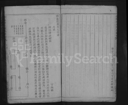4031.浦阳檀溪陈氏宗谱 [残卷](别名：檀溪陈氏宗谱、浦阳檀溪陈氏宗谱).pdf电子版插图4