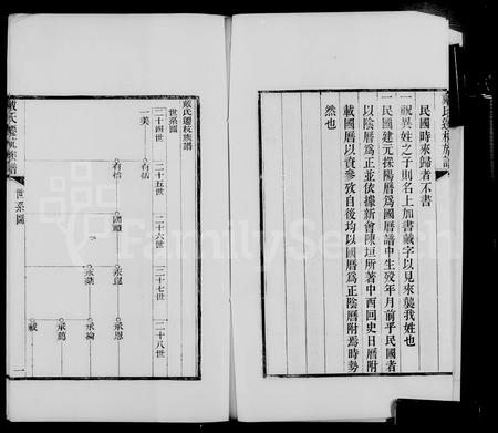 4087.戴氏迁杭族谱.pdf电子版插图4 4087.戴氏迁杭族谱.pdf电子版插图4