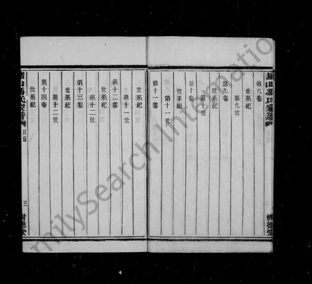 4126.赭山冯氏家谱 ： [22卷].pdf电子版插图4