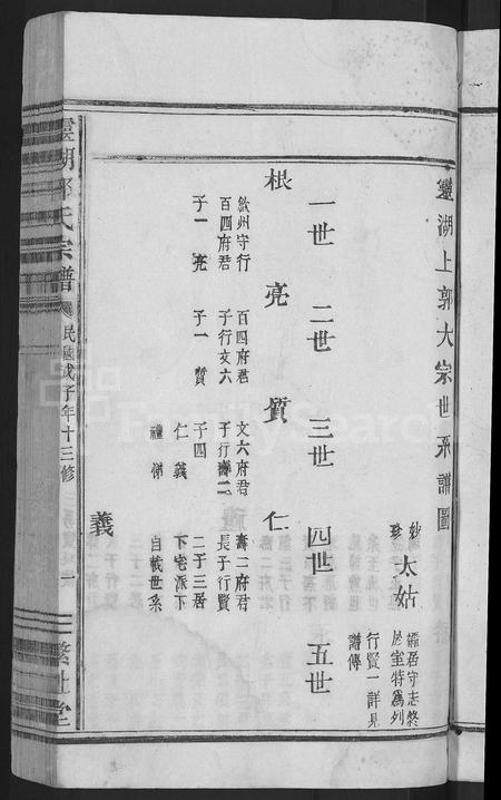 4168.灵湖郭氏宗谱 [不分卷].pdf电子版插图4