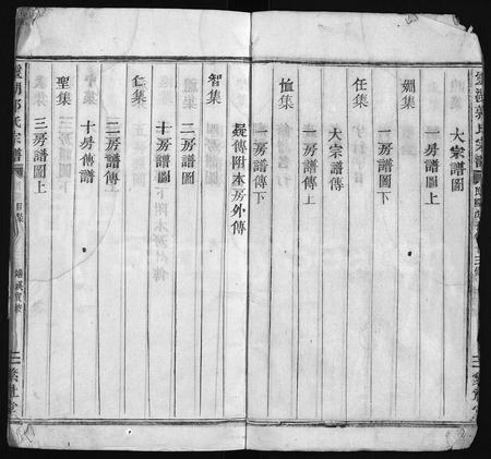 4169.灵湖郭氏宗谱 [不分卷](别名：灵湖郭氏十三重修宗谱、Ling Hu Guo Shi Zong Pu、灵湖郭氏宗谱).pdf电子版插图4