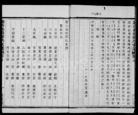 4174.萧山义桥韩氏家谱 ： [10卷：首1卷].pdf电子版插图4