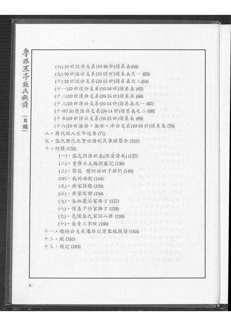 10429.鲁潍寒亭张氏族谱(别名:Luwei Hanting Zhang Shi Zupu、鲁潍寒亭张氏族谱).pdf电子版插图4 10429.鲁潍寒亭张氏族谱(别名:Luwei Hanting Zhang Shi Zupu、鲁潍寒亭张氏族谱).pdf电子版插图4