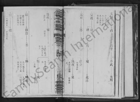 4231.皛川许氏宗谱 [3卷].pdf电子版插图4