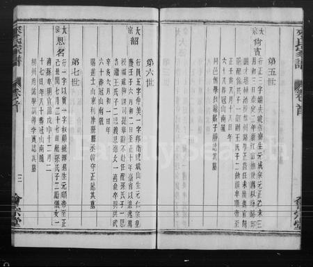 4297.萧山来氏家谱(别名:来氏家谱).pdf电子版插图4 4297.萧山来氏家谱(别名:来氏家谱).pdf电子版插图4