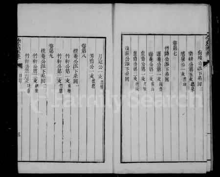 4312.苞溪李氏宗谱 [20卷](别名：李氏家乘).pdf电子版插图4