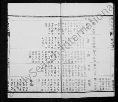 4343.余姚开原刘氏宗谱 [14卷,首末各1卷].pdf电子版插图4