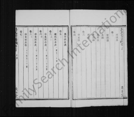 4381.余姚吕氏宗谱 [8卷,首1卷](别名：吕氏宗谱).pdf电子版插图4