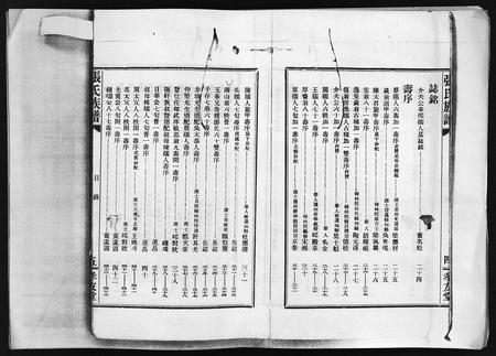 10742.张氏族谱 [25卷](别名：Zhang Shi Zu Pu、张氏族谱).pdf电子版插图4