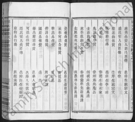 4454.通元溪邵氏宗谱 [2卷,行传6卷,首1卷](别名：邵氏宗谱、Tong Yuan Xi Shao Shi Zong Pu).pdf电子版插图4