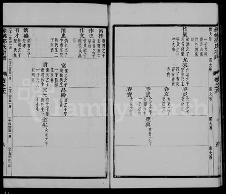 4457.余姚邵氏宗谱(别名:姚江邵氏宗谱).pdf电子版插图4 4457.余姚邵氏宗谱(别名:姚江邵氏宗谱).pdf电子版插图4