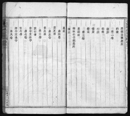 4496.崇本堂孙氏宗谱 [12卷](别名：东阳永宁孙氏宗谱、永宁孙氏宗谱、Chong Ben Tang Sun Shi Zong Pu、崇本堂孙氏宗谱).pdf电子版插图4