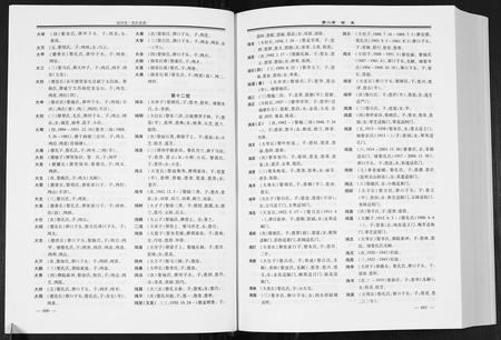 10967.张氏家谱.滇黔南峯宗支[2卷].pdf电子版插图4