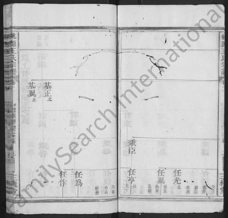 4522.桃源王氏宗谱 [60卷](别名：王氏宗谱、桃源王氏五修宗谱).pdf电子版插图4