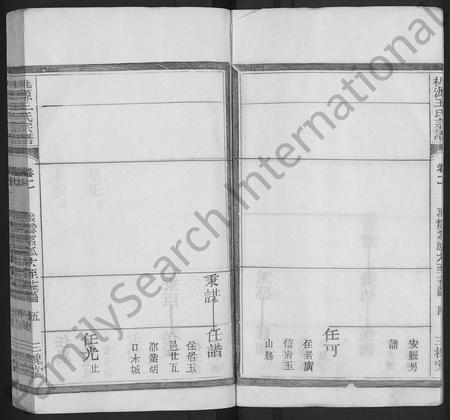 4523.桃源王氏宗谱 [残卷](别名：王氏宗谱、桃源王氏七修宗谱).pdf电子版插图4