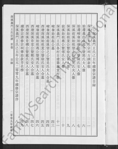 4569.深溪义门王氏宗谱 [文集4卷,世系4卷,行传15卷](别名：Shenxi Yimen Wangshi Zongpu、深溪义门王氏宗谱).pdf电子版插图4