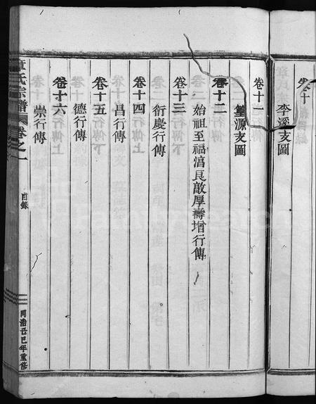 4792.章氏家乘 [28卷](别名：章氏续修宗谱、Zhang Shi Jia Sheng、章氏宗谱).pdf电子版插图4