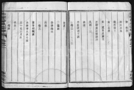 4800.香溪章氏宗谱 [16卷](别名：香溪永睦堂章氏宗谱、Xiang Xi Zhang Shi Zong Pu).pdf电子版插图4