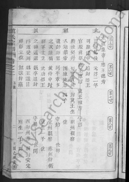 4832.赵氏宗谱 [4卷](别名：剡西横冈赵氏宗谱).pdf电子版插图4