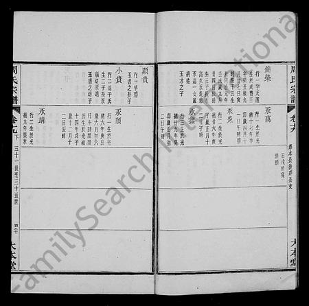 4885.余姚开元周氏宗谱 [24卷, 首1卷](别名：周氏宗谱).pdf电子版插图4