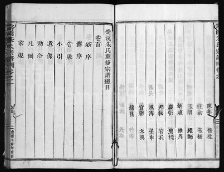 4893.棠溪朱氏宗谱 [20卷](别名：棠慈朱氏续修宗谱、棠溪朱氏重修宗谱、慈源朱氏宗谱、Tang Xi Zhu Shi Zong Pu).pdf电子版插图4